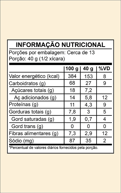 Tabela Nutricional Granola Mel Barano 500g